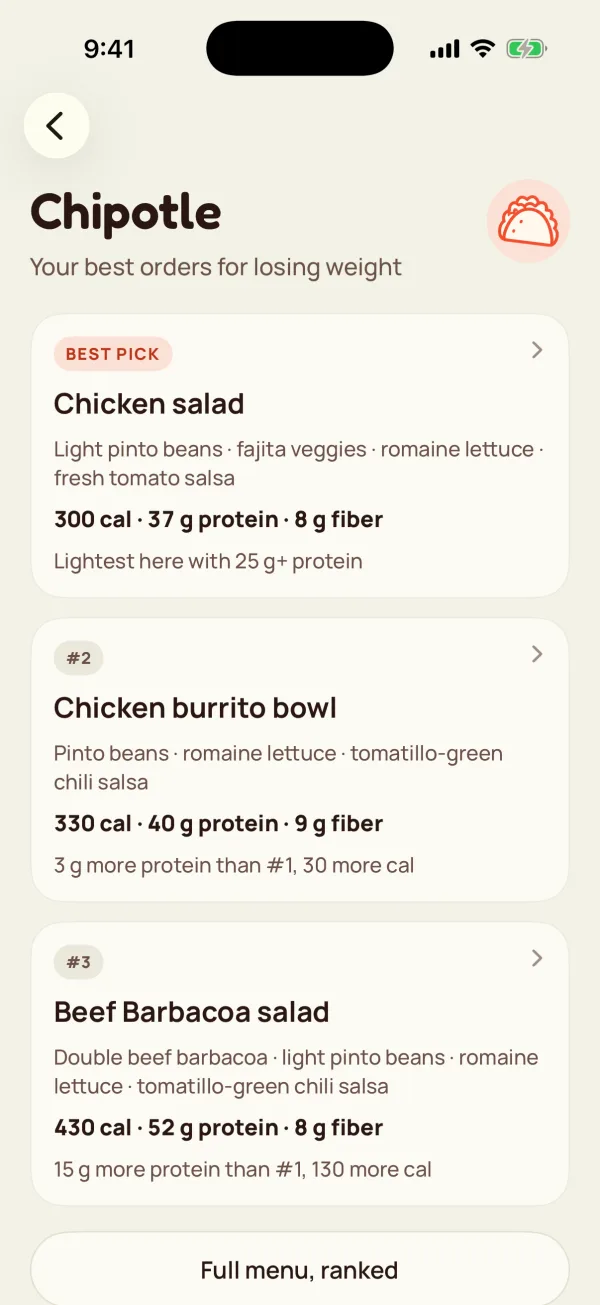 Forksight at Chipotle: the 3 best orders for losing weight, with calories, protein and fiber