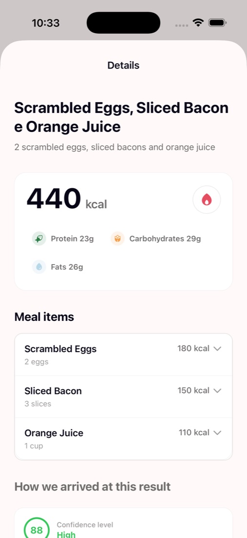 Zavia meal breakdown with calories, protein, carbs and fat per item